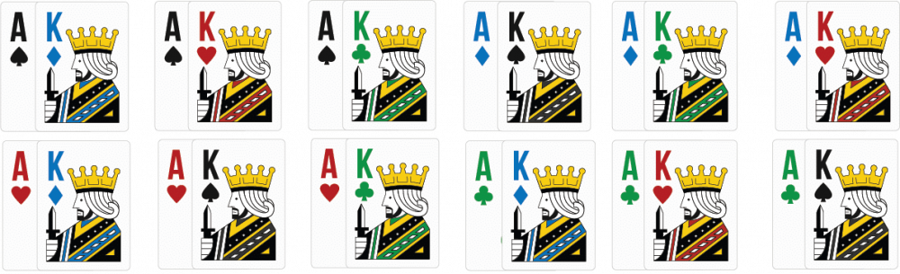 Poker Cheat Sheets | Red Chip Poker