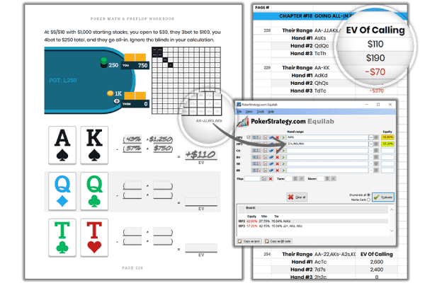 Top 10 Things About The Poker Math Workbook | Red Chip Poker
