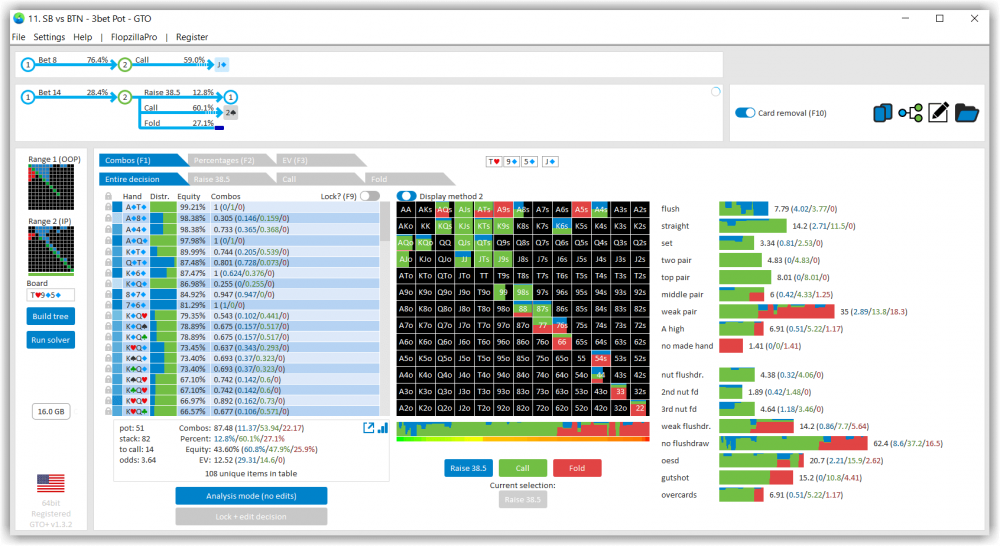The GTO+ Solver Bundle Red Chip Poker