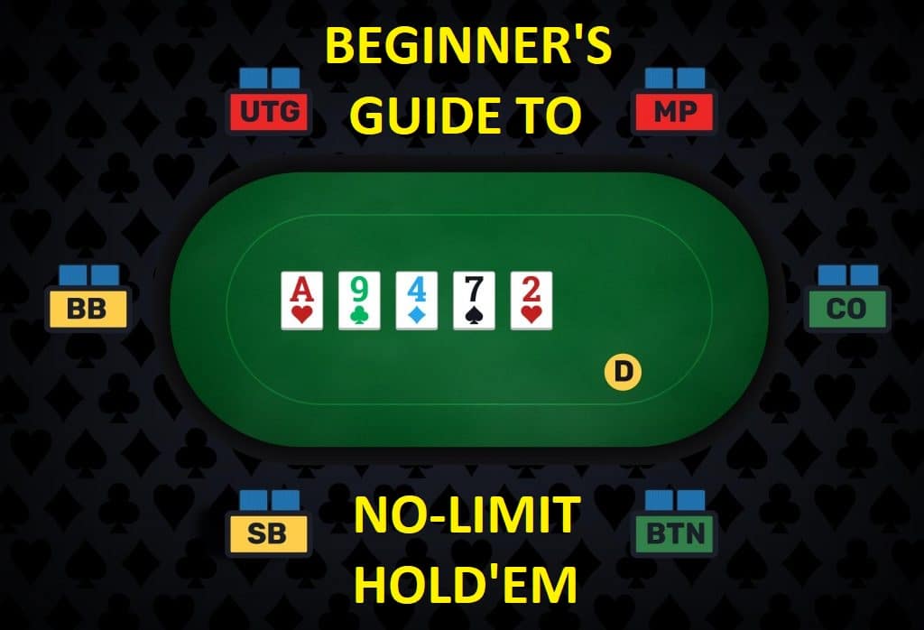 Beginner's Guide To No-Limit Hold'em Poker