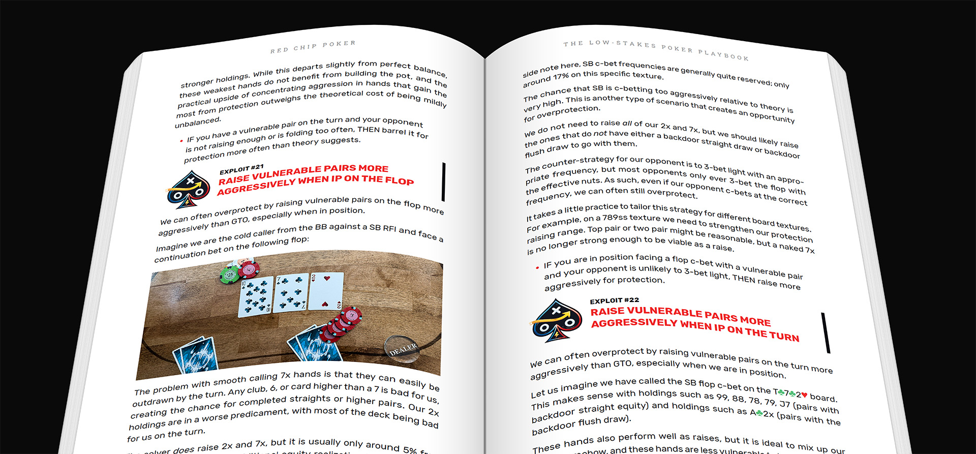 Inside the Low-Stakes Poker Playbook